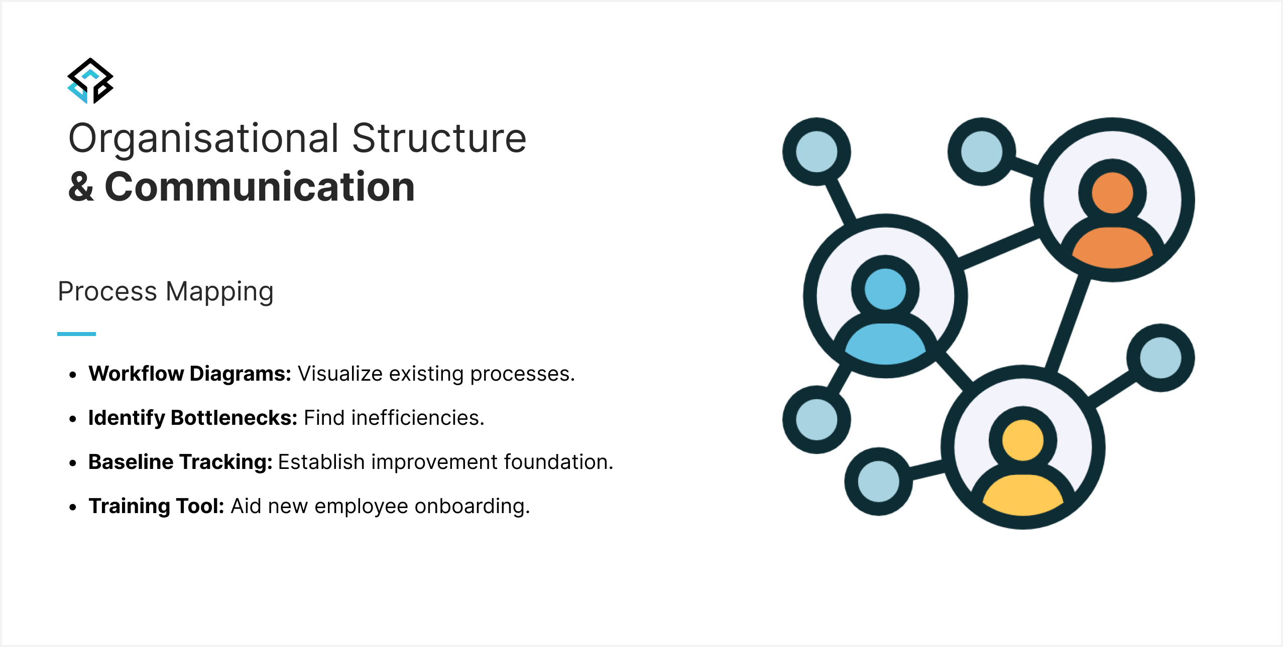 Process Mapping