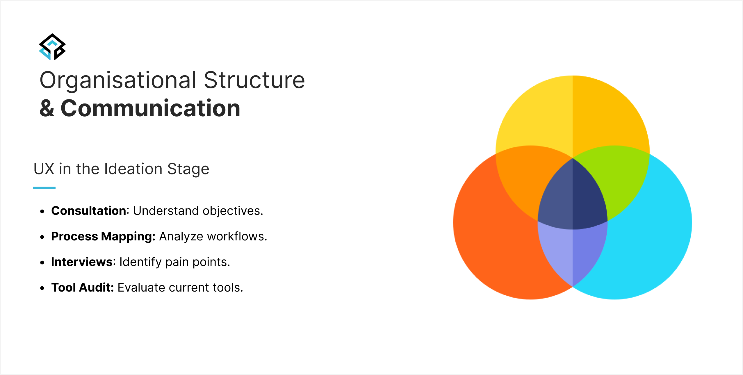 UX in Ideation Stage